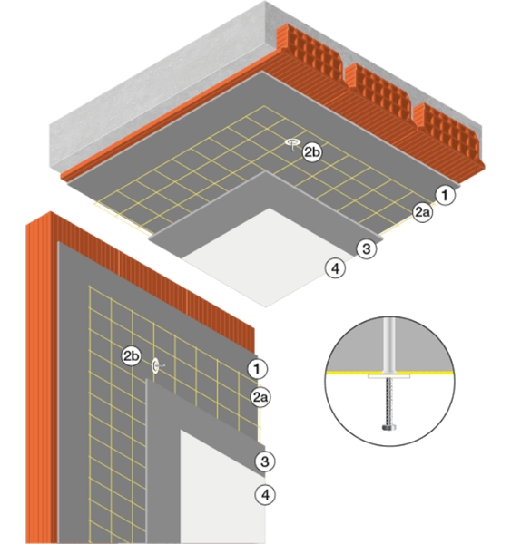 antisfondellamento-con-intonaco-a-spessore