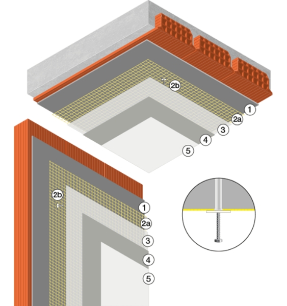 antisfondellamento-con-rasatura