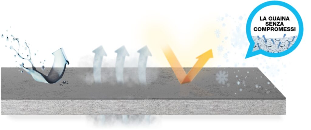 Depliant-Betonguaina-5-2021-copia6-e1627635019694-1024×430