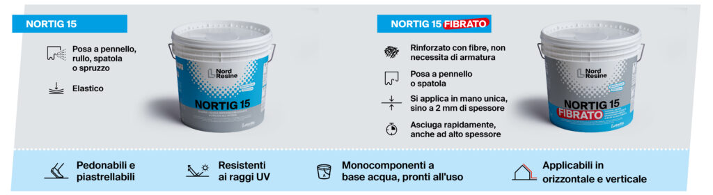 fascia-news